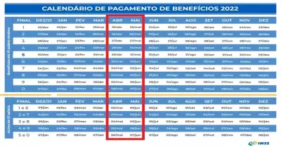 Calendário do INSS: veja as datas importantes para quem contribuiu com a previdência! - Monitor do Mercado