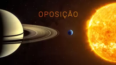 Oposição Planetária 2024: Júpiter, Saturnus e Outros Planetas Em Seu Máximo Brilho